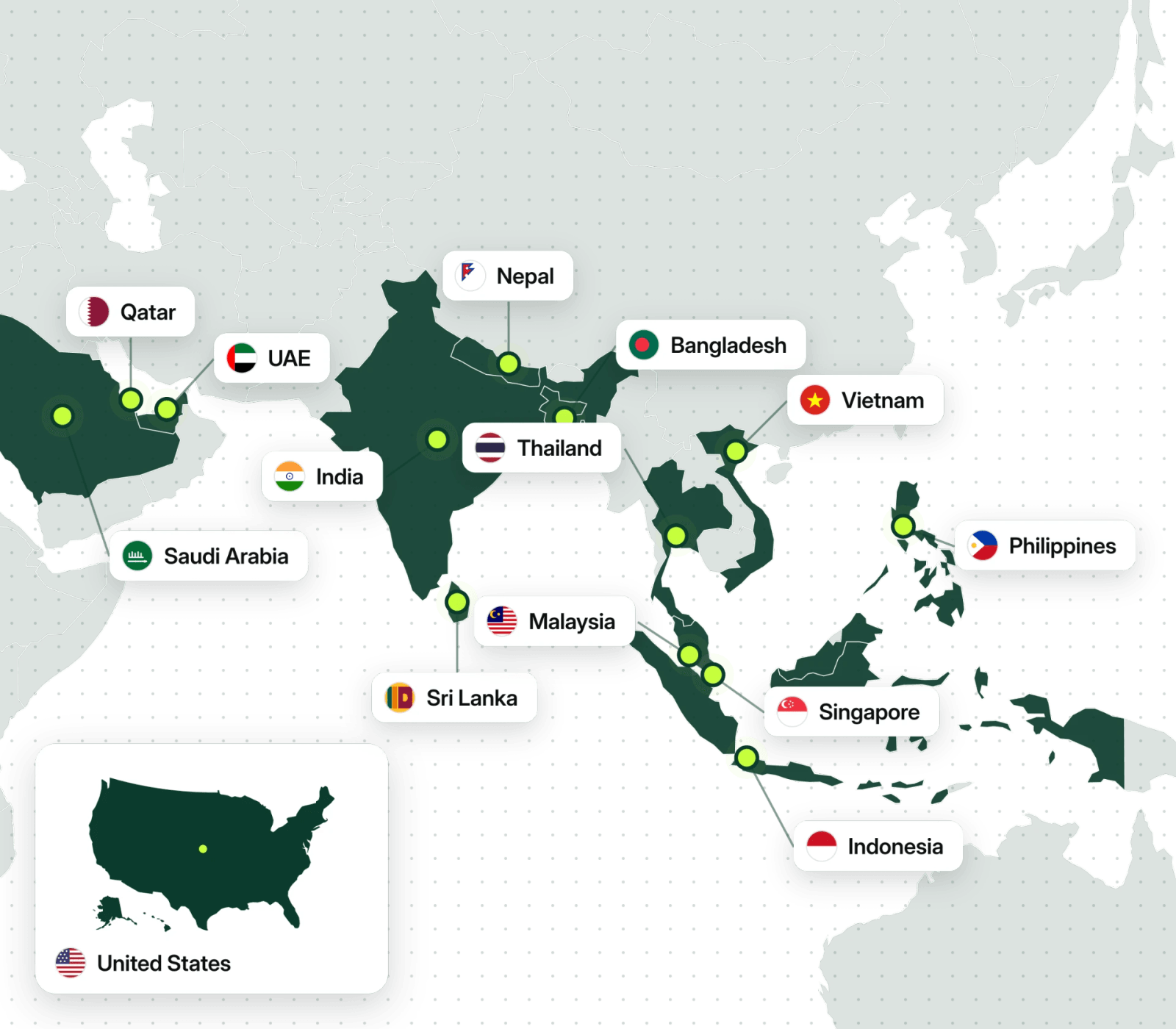 Map of the 14 markets OnShelf operates in, across the GCC, India and the subcontinent, Southeast Asia, and the United States
